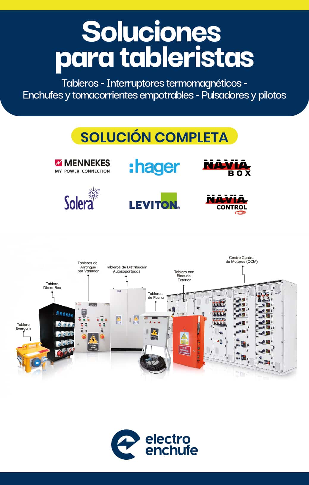 Soluciones para Tableristas